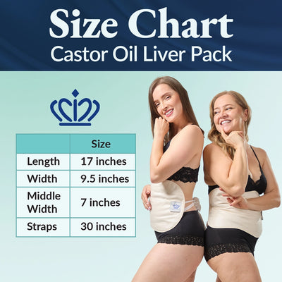 Liver Castor Oil Pack